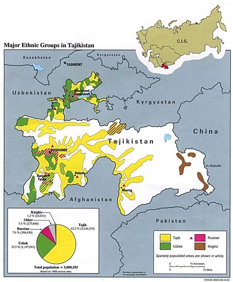 tajikistan ethnic map